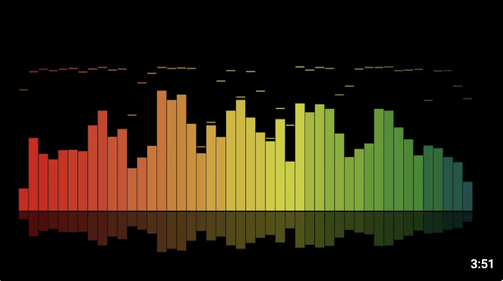 Anytime Visualizer 스크린샷